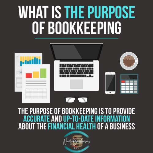 Infographic that poses the question of what the purpose of bookkeeping is. Proceeds to answer by stating the purpose of bookkeeping is to provide accurate and up-to-date information about the financial health of a business.