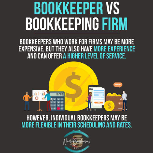 Infographic depicting the pros and cons between a Bookkeeper or Bookkeeping Firm. 