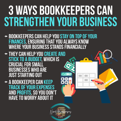 Infographic depicting 3 ways that bookkeepers strengthen business finances.